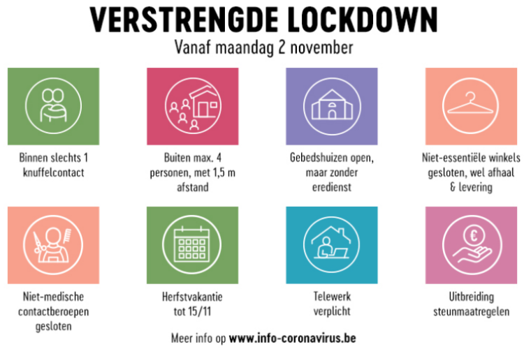 Update 02/11/2020 – Verstrengde lockdown vanaf 2 november